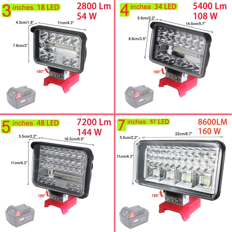

Car LED Work Lights Flashlights Electric Torch Spotlight for Milwaukee M18 14.4V 18V Li-ion Battery High and Low Ceam Control