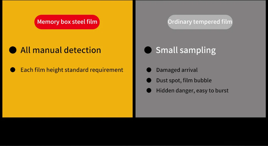 9H 2.5D Tempered Glass For iPhone 6 6s 7 8 X XS MAX Screen Protector On The For iPhone 5 5s 7 8 Plus XS XR SE Protective Glass
9H 2.5D Tempered Glass For iPhone 6 6s 7 8 X XS MAX Screen Protector On The For iPhone 5 5s 7 8 Plus XS XR SE Protective Glass