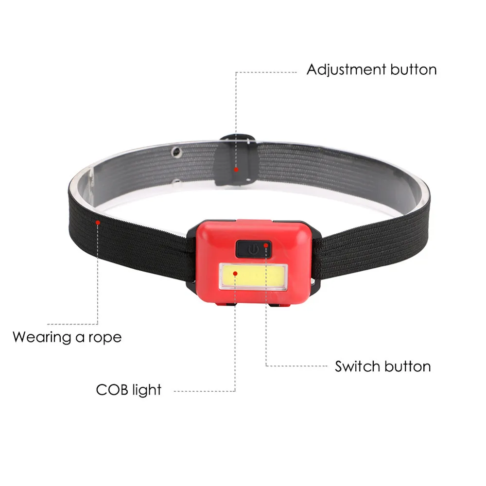 Mini Headlamp Led 3 Mode Headlamp Aaa Abs Headlight Adjustable Camping Torch Lamp Light 6.1*4*1.8cm free shipping
Mini Headlamp Led 3 Mode Headlamp Aaa Abs Headlight Adjustable Camping Torch Lamp Light 6.1*4*1.8cm free shipping
