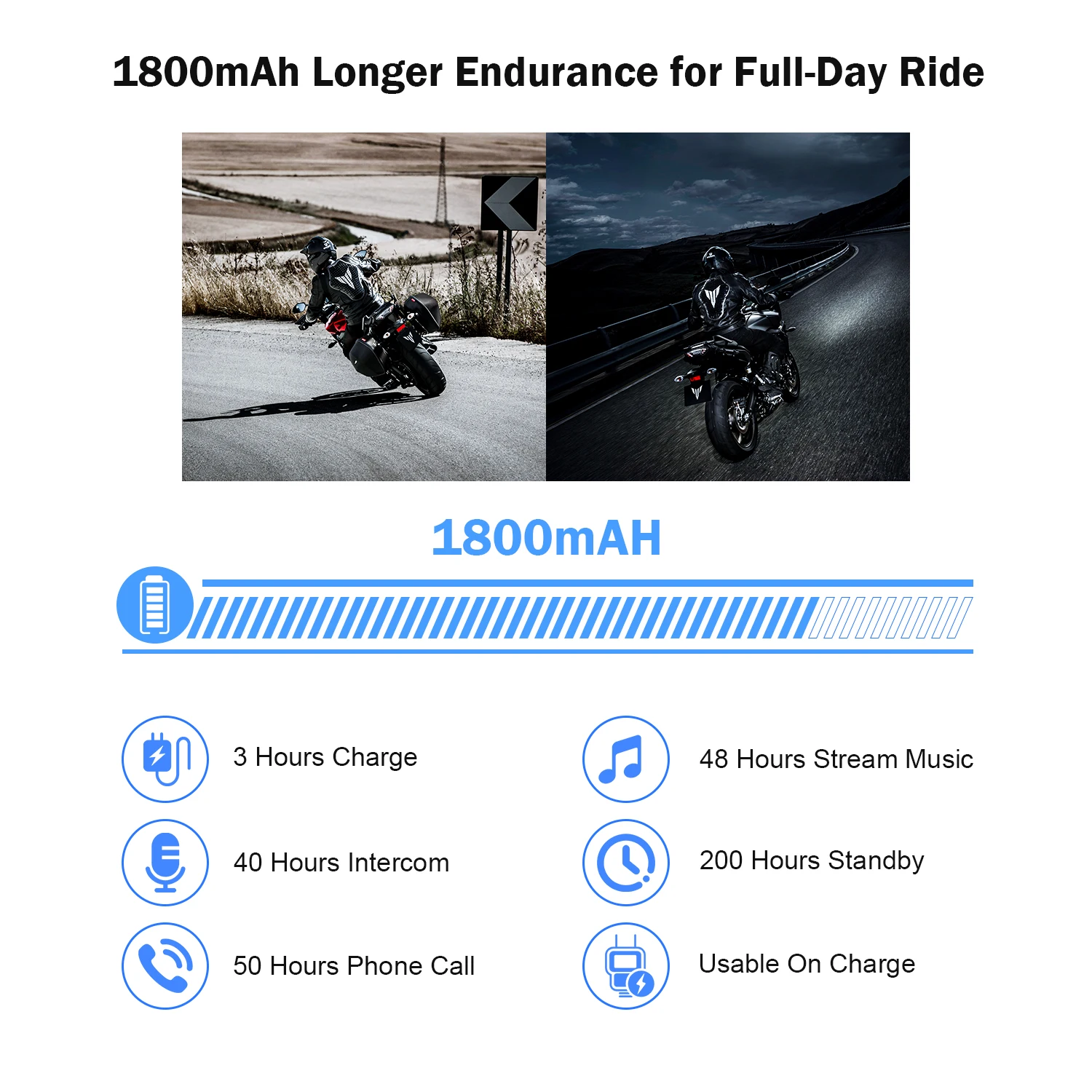 Fodsports FX30C Pro Motorcycle Waterproof Intercom 1080P Video WiFi Recorder Camera Moto Bluetooth Helmet Headset BT Intercom
Fodsports FX30C Pro Motorcycle Waterproof Intercom 1080P Video WiFi Recorder Camera Moto Bluetooth Helmet Headset BT Intercom