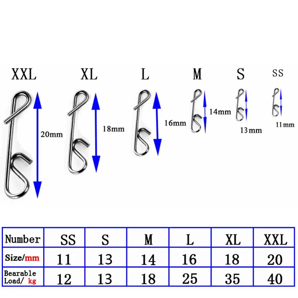 50/100 шт коробка из нержавеющей стали рыболовные защелки Fastlock зажимы Размер SS XXL