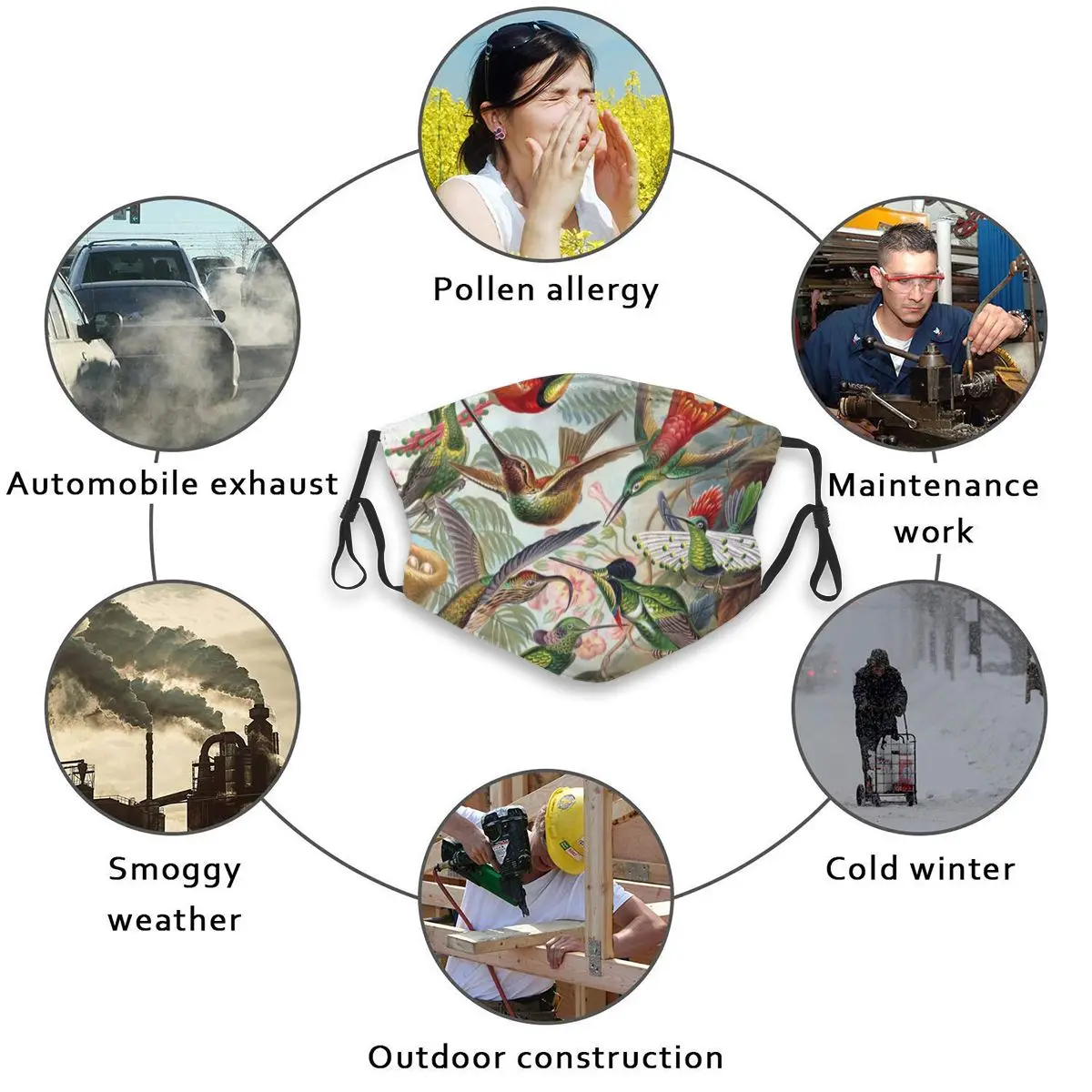 Vintage Ernst Haeckel Fantasy Sea Life Art Print Mouth Mask Reusable Dust Face Masks Replaceable Filter Waterproof Mask
Vintage Ernst Haeckel Fantasy Sea Life Art Print Mouth Mask Reusable Dust Face Masks Replaceable Filter Waterproof Mask