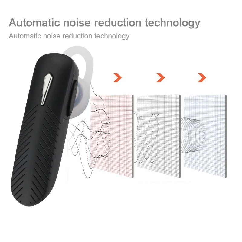 Mini Universal Bluetooth Stereo Earphone Bluetooth Headphone With Mic Handfree Earhook Headset Suitable for ANY Smartphones
Mini Universal Bluetooth Stereo Earphone Bluetooth Headphone With Mic Handfree Earhook Headset Suitable for ANY Smartphones