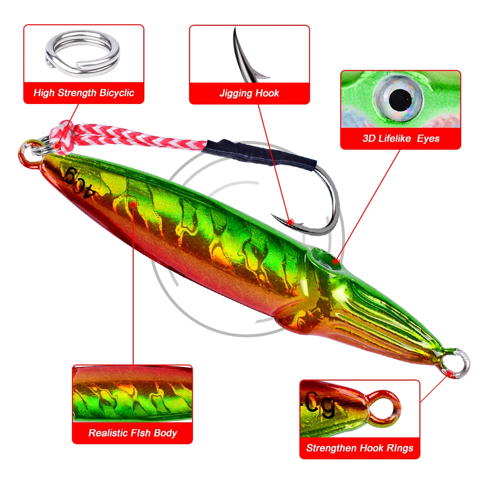 

5pcs Hard Lead Fish 40G-60G-80G-100G Fishing Lure 5 Colors Fishing Baits 8cm-11cm Casting Lure Deep Sea Jig Fishing Tackle