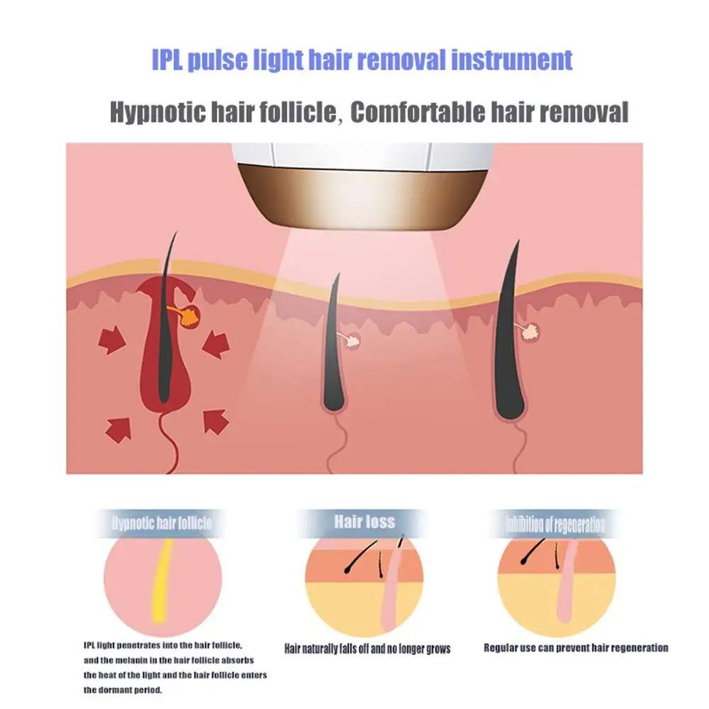 Yabefa Ipl Permanent Hair Removal Laser 500,000 Flashes Facial Body Profesional Painless Hair Remover Device For Women Man Hom
Yabefa Ipl Permanent Hair Removal Laser 500,000 Flashes Facial Body Profesional Painless Hair Remover Device For Women Man Hom