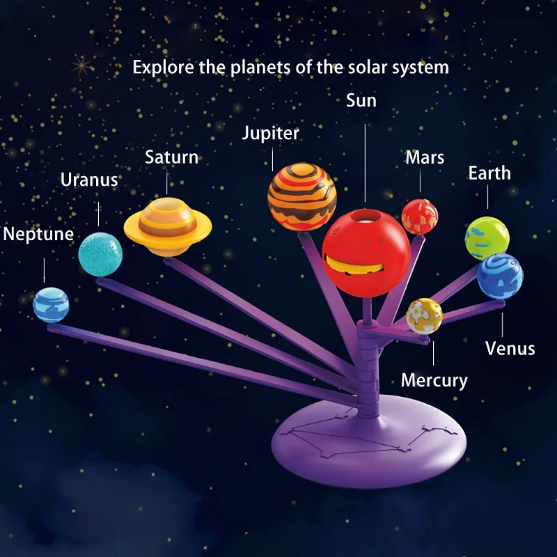 Solar System Planetarium DIY Science Kit Planet Model Stem Toys Gift for Kids Teens party supplies New
Solar System Planetarium DIY Science Kit Planet Model Stem Toys Gift for Kids Teens party supplies New