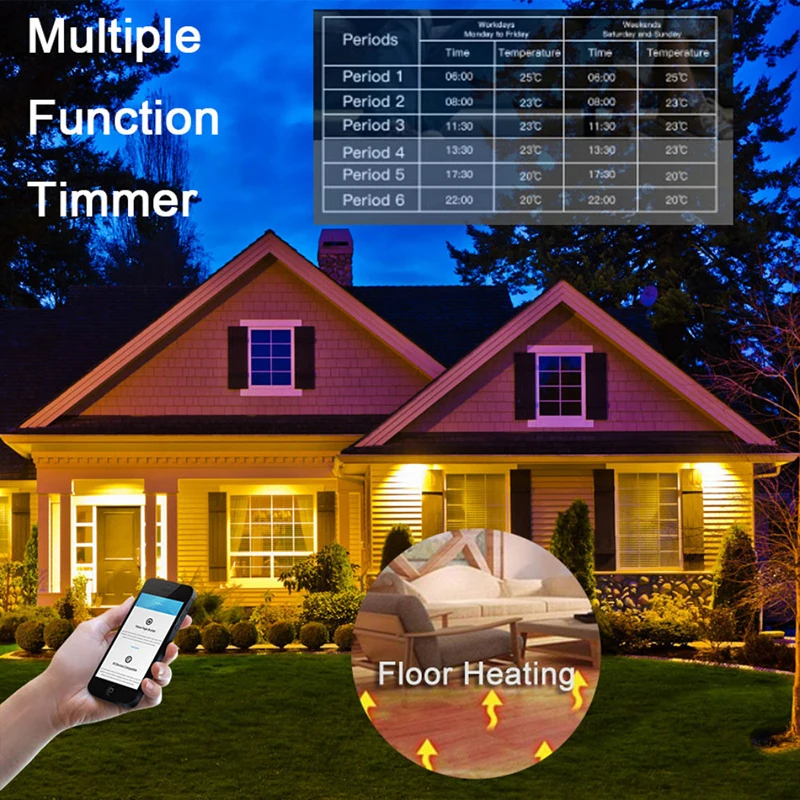 Tuya Smart Wifi Temperature Controller for Water/Electric Floor Heating/Water Gas Boiler Works with Alexa Google Home smart home
