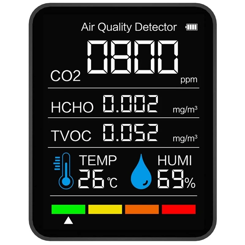 Indoor Co2 Meter, Benchtop Co2 Detector, Carbon Dioxide Detector for Indoor Air Quality, Carbon Dioxide Detector
Indoor Co2 Meter, Benchtop Co2 Detector, Carbon Dioxide Detector for Indoor Air Quality, Carbon Dioxide Detector