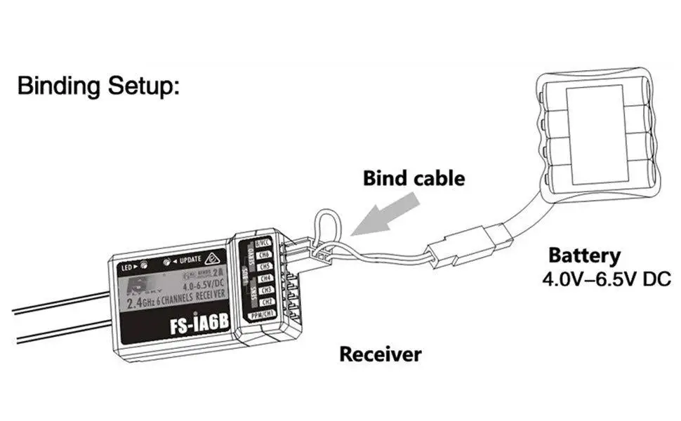 Flysky 2.4G 6CH FS-iA6B Receiver PPM Output With iBus Port
Flysky 2.4G 6CH FS-iA6B Receiver PPM Output With iBus Port