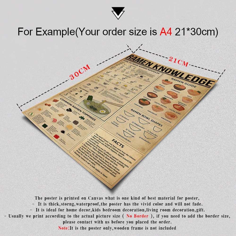 Ramen Knowledge Poster and Prints Decoration Canvas Wall Pictures Kitchen Restaurant Knowledge Art Painting Gifts Home Decor 
Ramen Knowledge Poster and Prints Decoration Canvas Wall Pictures Kitchen Restaurant Knowledge Art Painting Gifts Home Decor