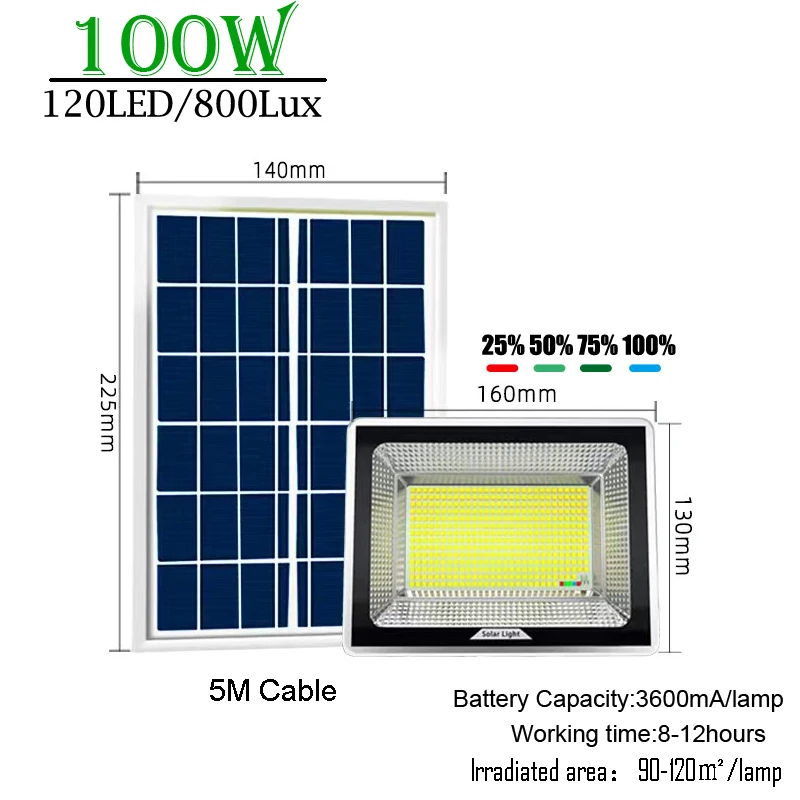 180W LED Solar Panel Lamp Remote Light Control Street Light Bright Cable Solar Charger Outdoor Waterproof Long Working
180W LED Solar Panel Lamp Remote Light Control Street Light Bright Cable Solar Charger Outdoor Waterproof Long Working