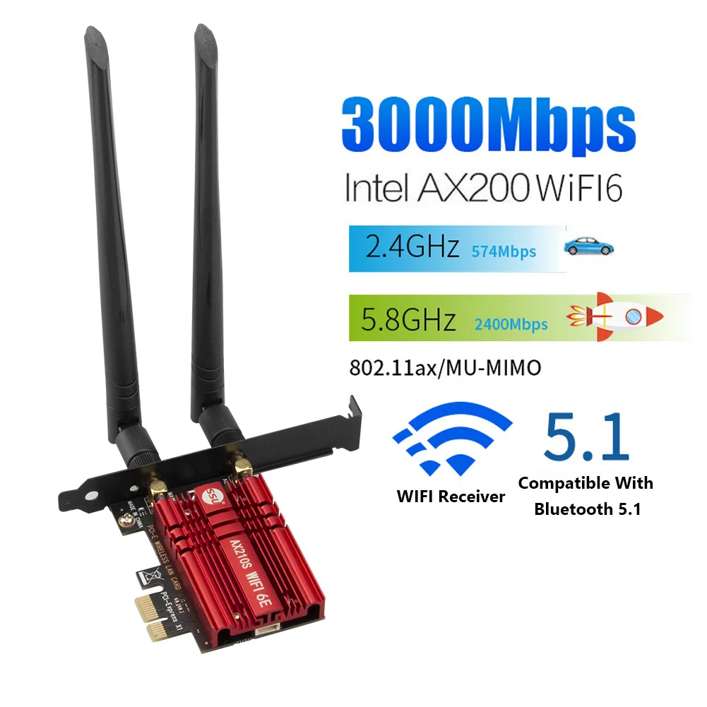 Двухдиапазонная Gigabit PCI-E 1X беспроводная сетевая карта, совместимая с Bluetooth 2,4, адаптер ресивера PCI Express Wi-Fi, 5,2 ГГц/5 ГГц
Двухдиапазонная Gigabit PCI-E 1X беспроводная сетевая карта, совместимая с Bluetooth 2,4, адаптер ресивера PCI Express Wi-Fi, 5,2 ГГц/5 ГГц
