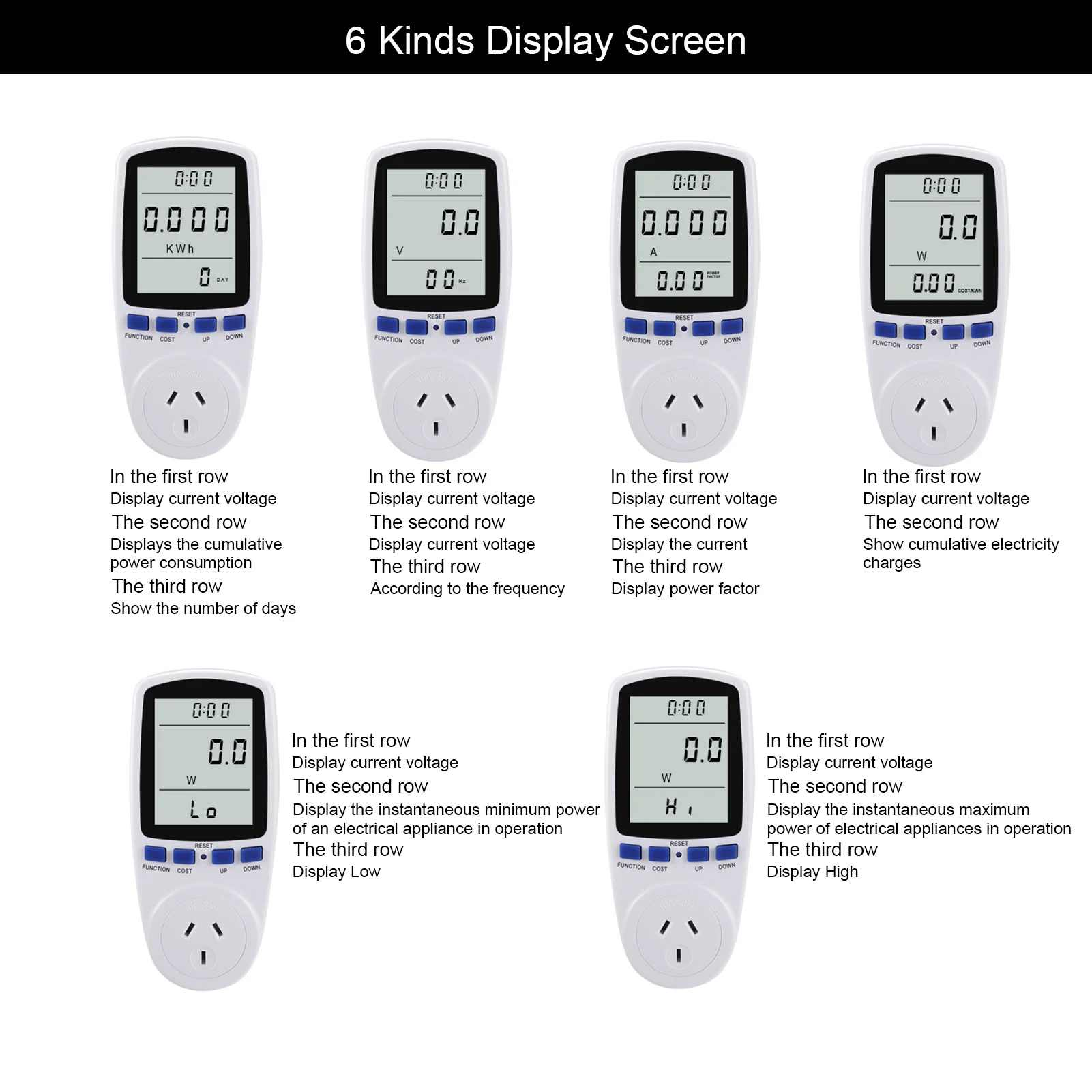 US Plug Mobile Ammeter Energy Monitor Intelligent Socket Type Energy Measurement Electric Energy Detector
US Plug Mobile Ammeter Energy Monitor Intelligent Socket Type Energy Measurement Electric Energy Detector
