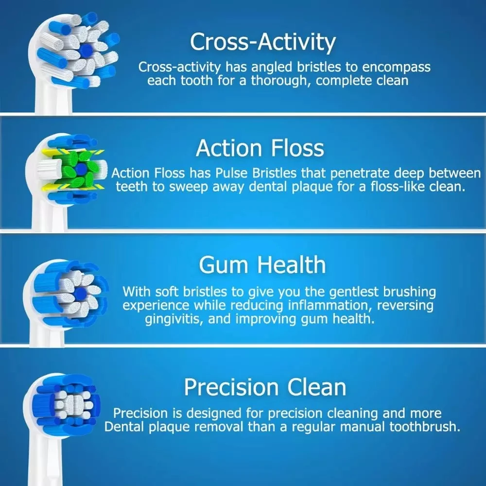 4X Replacement Brush Heads For Oral-B Electric Toothbrush Fit Advance Power/Pro Health/Triumph/Vitality Precision Clean
4X Replacement Brush Heads For Oral-B Electric Toothbrush Fit Advance Power/Pro Health/Triumph/Vitality Precision Clean