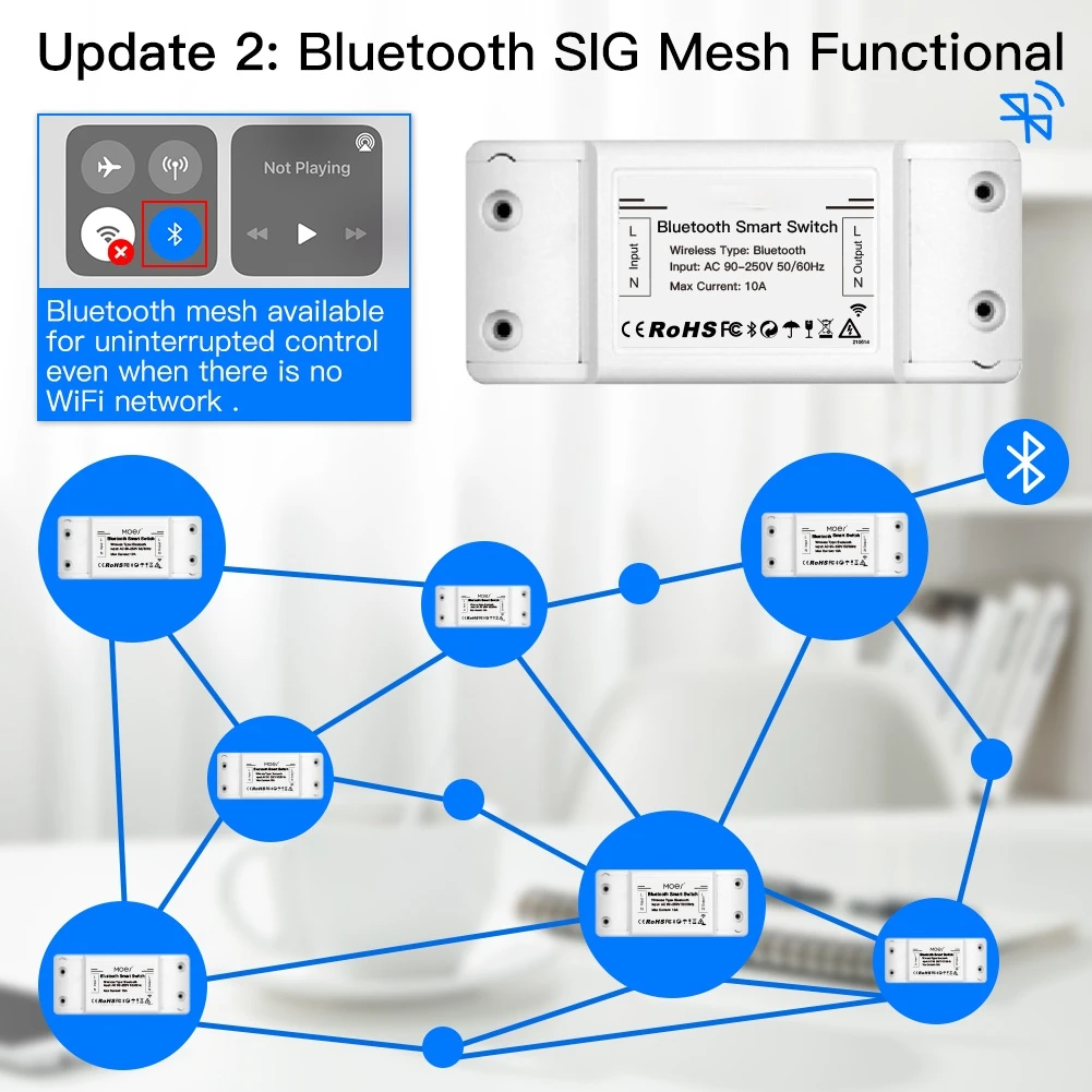 Bluetooth Smart Switch Relay Module Single Point Control Sigmesh Wireless Remote Control with Alexa Google Home tuya
Bluetooth Smart Switch Relay Module Single Point Control Sigmesh Wireless Remote Control with Alexa Google Home tuya
