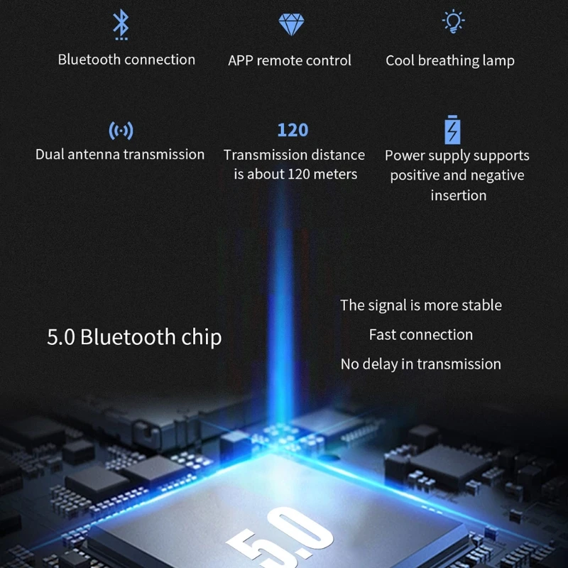 120M Long Range Bluetooth Receiver Transmitter LCD Display aptX Low Latency Wireless -Audio Adapter With 3.5mm Aux SPDIF
120M Long Range Bluetooth Receiver Transmitter LCD Display aptX Low Latency Wireless -Audio Adapter With 3.5mm Aux SPDIF