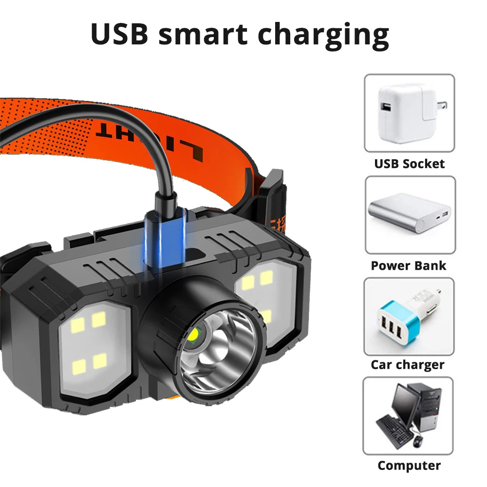 LED Headlamp XPG / COB High Hardness ABS Waterproof and Drop-proof Headlight Suitable for Hiking USB Rechargeable
LED Headlamp XPG / COB High Hardness ABS Waterproof and Drop-proof Headlight Suitable for Hiking USB Rechargeable