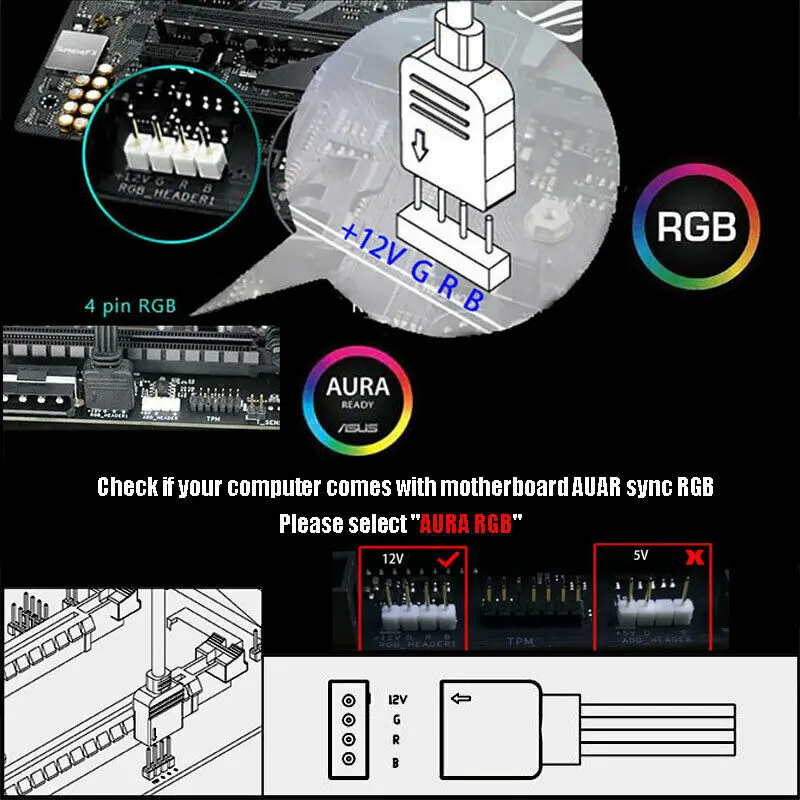 Светодиодная RGB лента для материнской платы 12 В постоянного тока 4 контакта