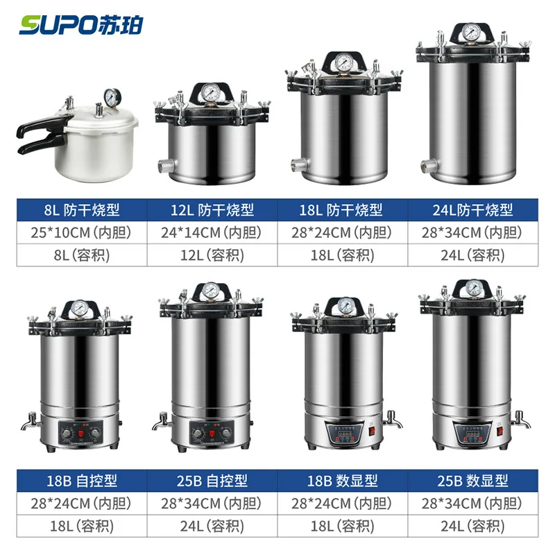 Portable vertical stainless steel pressure steam sterilizer autoclave 18L50L100L small laboratory
Portable vertical stainless steel pressure steam sterilizer autoclave 18L50L100L small laboratory