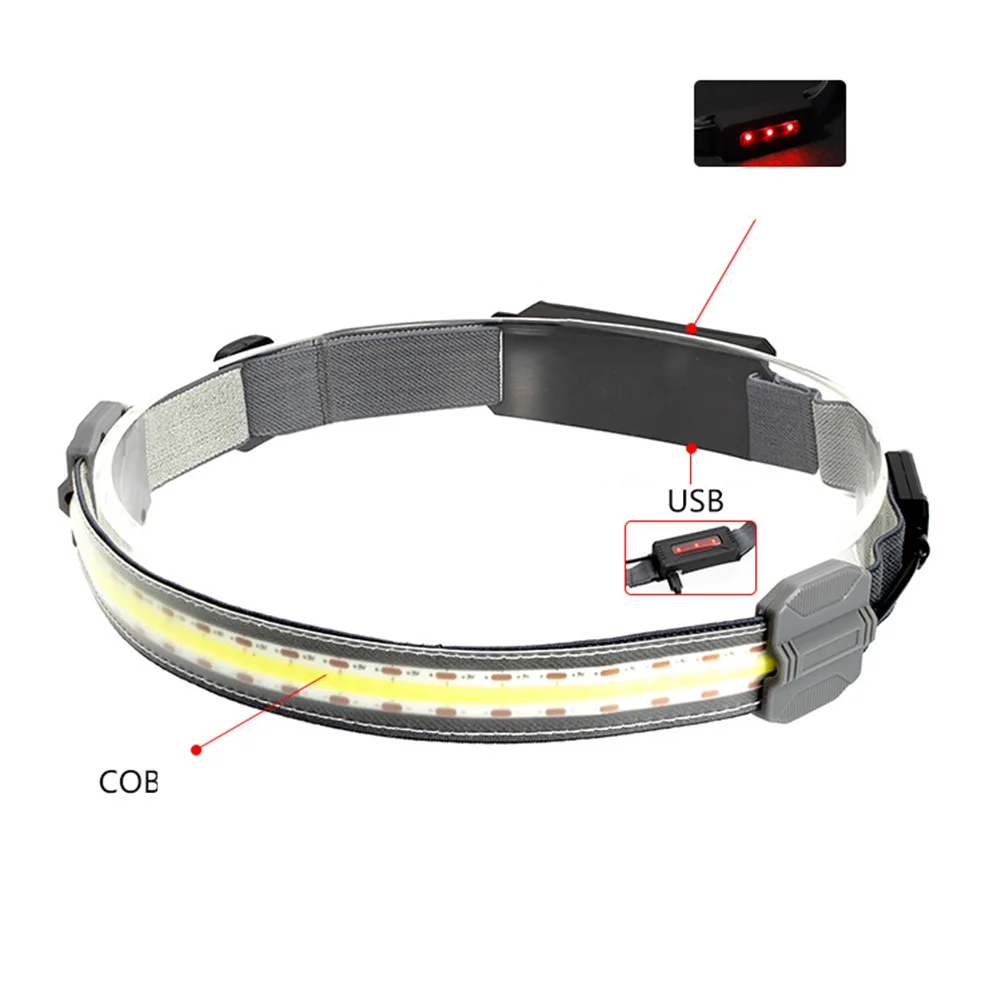 Waterproof Headlight USB Rechargeable COB LED Headlamp Head Torch 350 Lumens 1*USB Cable Soft Light Film
Waterproof Headlight USB Rechargeable COB LED Headlamp Head Torch 350 Lumens 1*USB Cable Soft Light Film