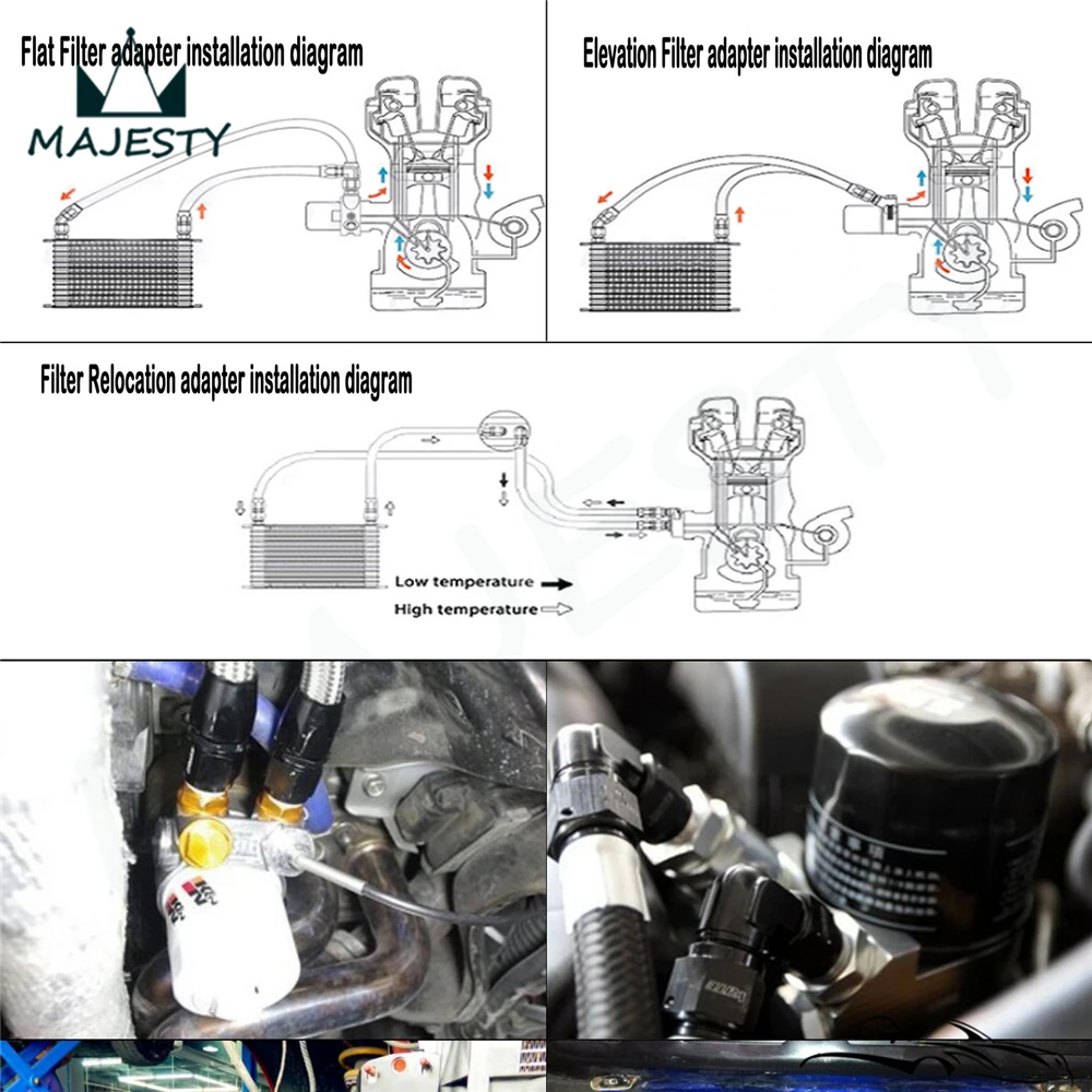 28 Row AN10 Engine oil cooler British Type + M20*1.5 Thermostat Filter adapter 80 degree kit Black
28 Row AN10 Engine oil cooler British Type + M20*1.5 Thermostat Filter adapter 80 degree kit Black