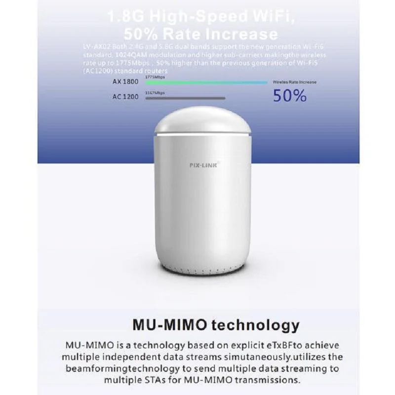 2,4G/5G 1800 Мбит/с Wi-Fi 6 стандартных интерфейса, домашняя сетчатая система, двухдиапазонный беспроводной гигабитный интерфейс, усилитель сигнал...
2,4G/5G 1800 Мбит/с Wi-Fi 6 стандартных интерфейса, домашняя сетчатая система, двухдиапазонный беспроводной гигабитный интерфейс, усилитель сигнал...