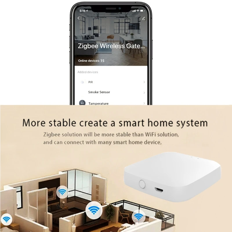 Smart Wireless Hub Gateway WIFI Multi-function Linkage Device Home Improvement Intelligent System Remote Control
Smart Wireless Hub Gateway WIFI Multi-function Linkage Device Home Improvement Intelligent System Remote Control