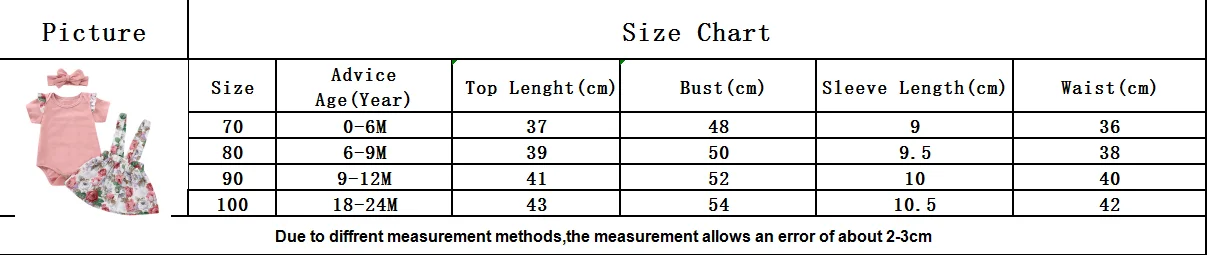 2020 Summer Girl Set Baby Short Sleeve T-shirt+Floral Shorts+Headwear Clothing Set Toddler Girls Clothes 0-24M
2020 Summer Girl Set Baby Short Sleeve T-shirt+Floral Shorts+Headwear Clothing Set Toddler Girls Clothes 0-24M