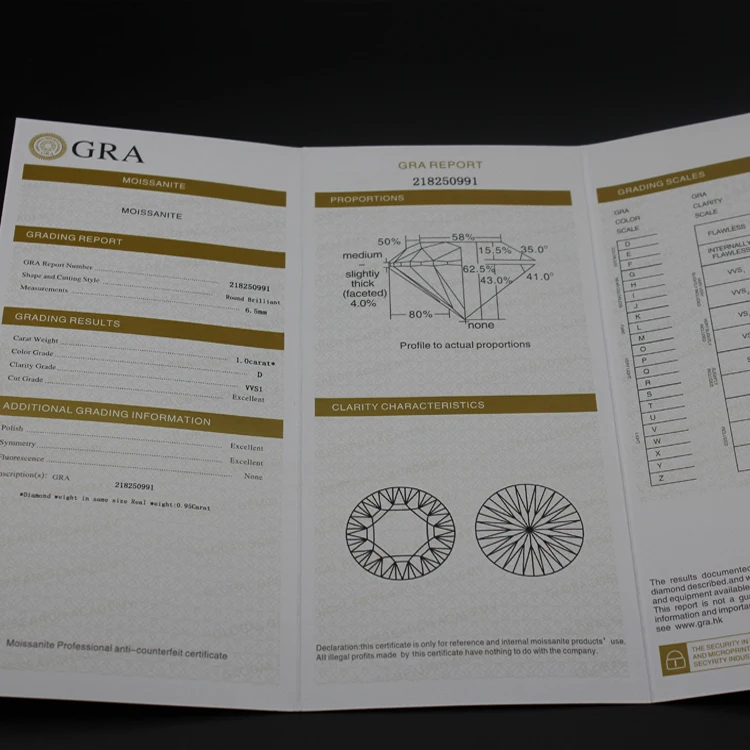 Wholesale Size Price 1.0~6.5mm D Color Round Cut Lab Grown Loose Moissanites Stone Test Positive 0.5CT 
Wholesale Size Price 1.0~6.5mm D Color Round Cut Lab Grown Loose Moissanites Stone Test Positive 0.5CT