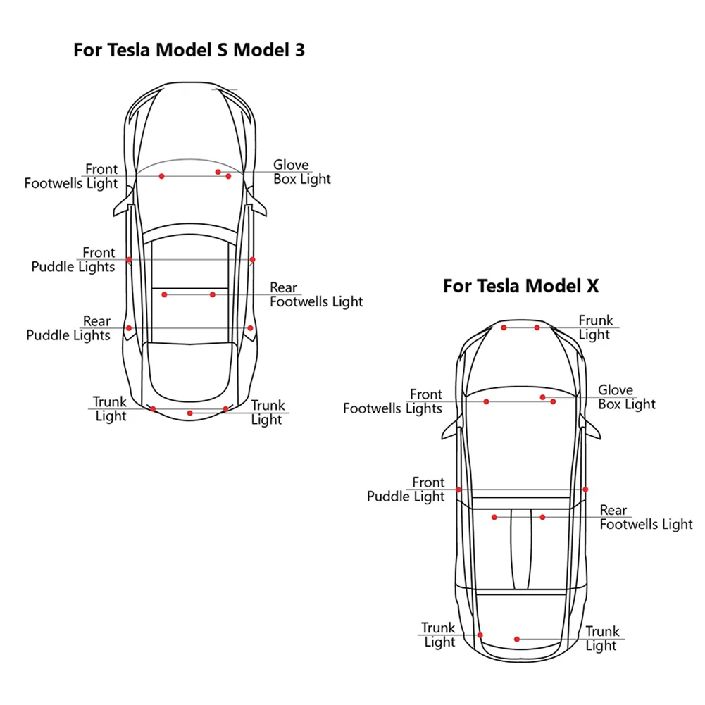 Car Accessories Exterior 4 Pcs Ultra-Bright LED Interior Light Lamp Kit For Tesla Model 3 Model X Model S Car S|port Lights
Car Accessories Exterior 4 Pcs Ultra-Bright LED Interior Light Lamp Kit For Tesla Model 3 Model X Model S Car S|port Lights