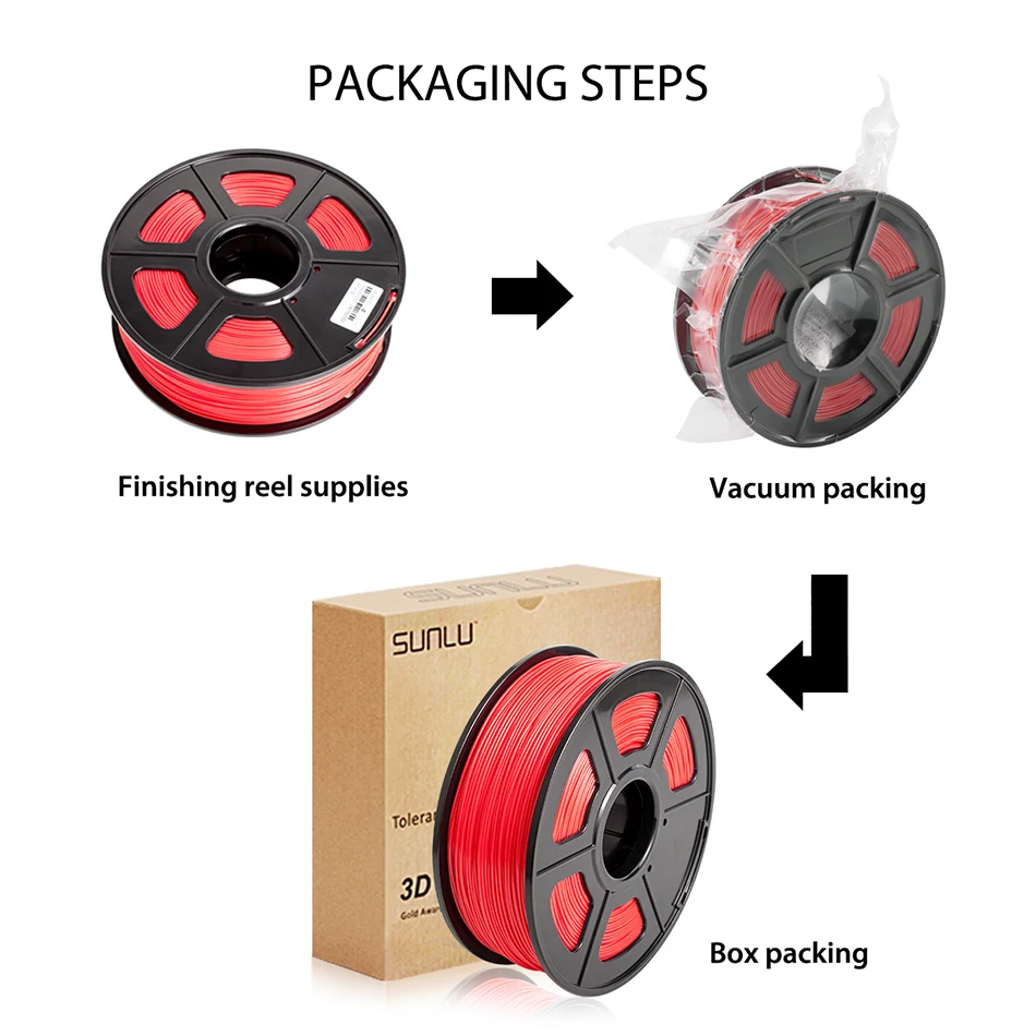 Newest ABS Filament 1.75mm For 3D Printer 100% No Bubble Excellent Quality ABS Filament For Children Scribble 1KG/2.2LBS
Newest ABS Filament 1.75mm For 3D Printer 100% No Bubble Excellent Quality ABS Filament For Children Scribble 1KG/2.2LBS