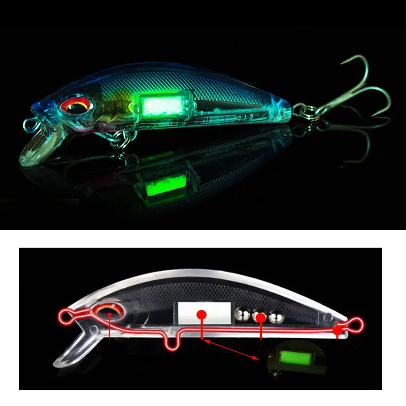 

1Pcs 3D Eyes Luminous Minnow Fishing Lures 7cm 11.5g Jig Sinking Wobblers Hard Bait Artificial Crankbait Night Fishing Pesca