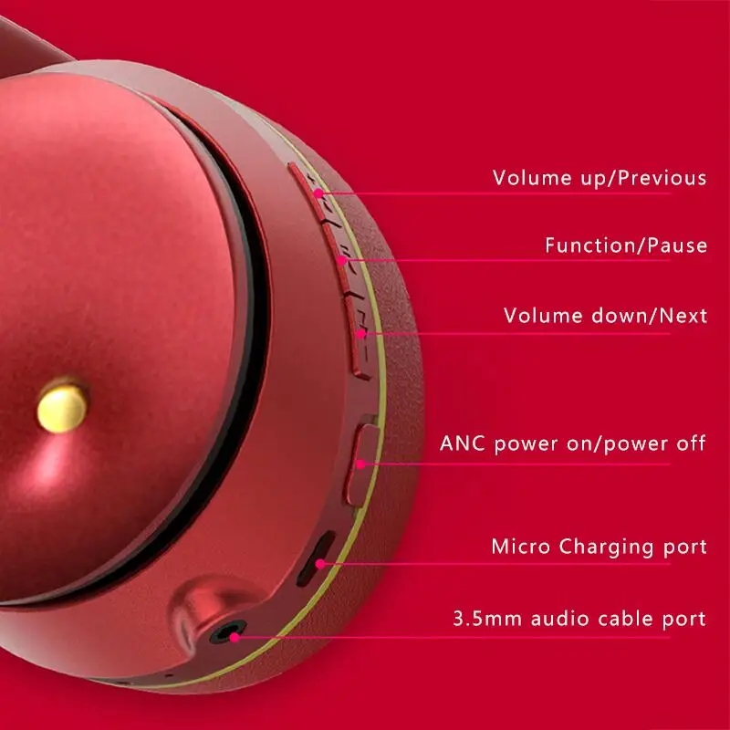 ANC Bluetooth Headphones Active Noise Cancelling Wireless Headset Earbuds Stereo Hifi Deep Bass Sports Gaming Earphone with Mic
ANC Bluetooth Headphones Active Noise Cancelling Wireless Headset Earbuds Stereo Hifi Deep Bass Sports Gaming Earphone with Mic