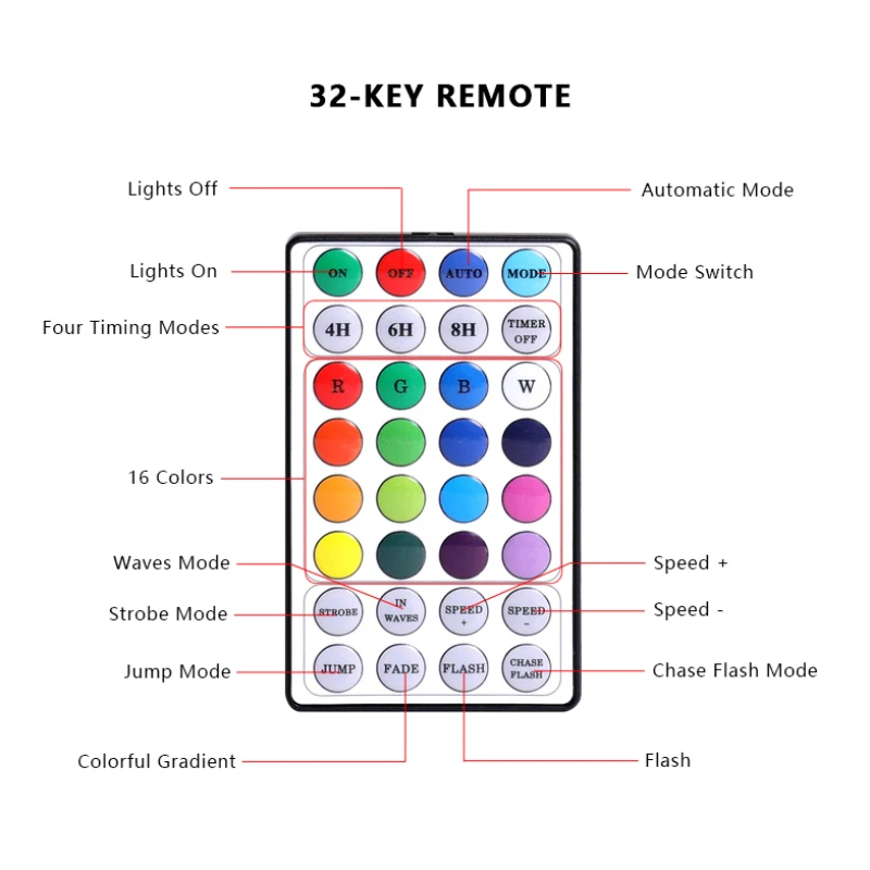10M RGB Fairy Curtain Light LED Remote Control Waterproof Outdoor Christmas Light Fairy String Lights Christmas Party Decoration
10M RGB Fairy Curtain Light LED Remote Control Waterproof Outdoor Christmas Light Fairy String Lights Christmas Party Decoration