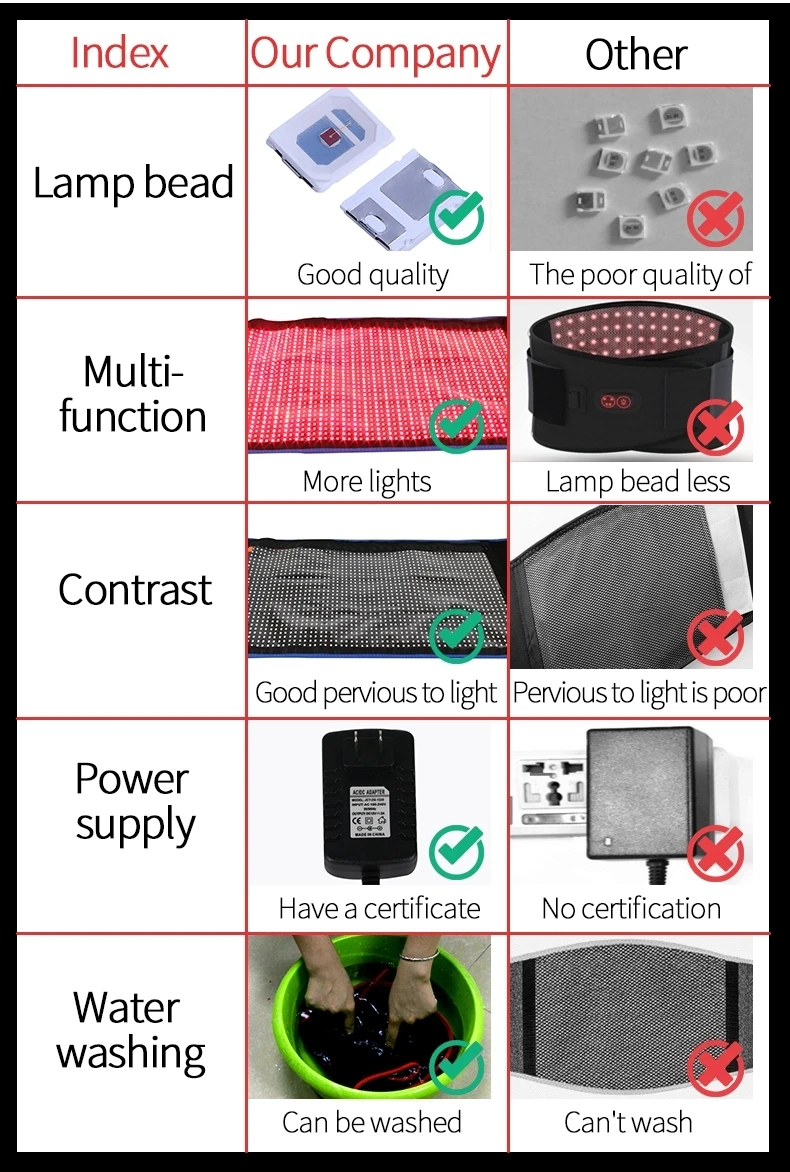 immunity supplement antivirus Hot Selling Antivirus for Office Home Store Lamp Portable UV Light
immunity supplement antivirus Hot Selling Antivirus for Office Home Store Lamp Portable UV Light