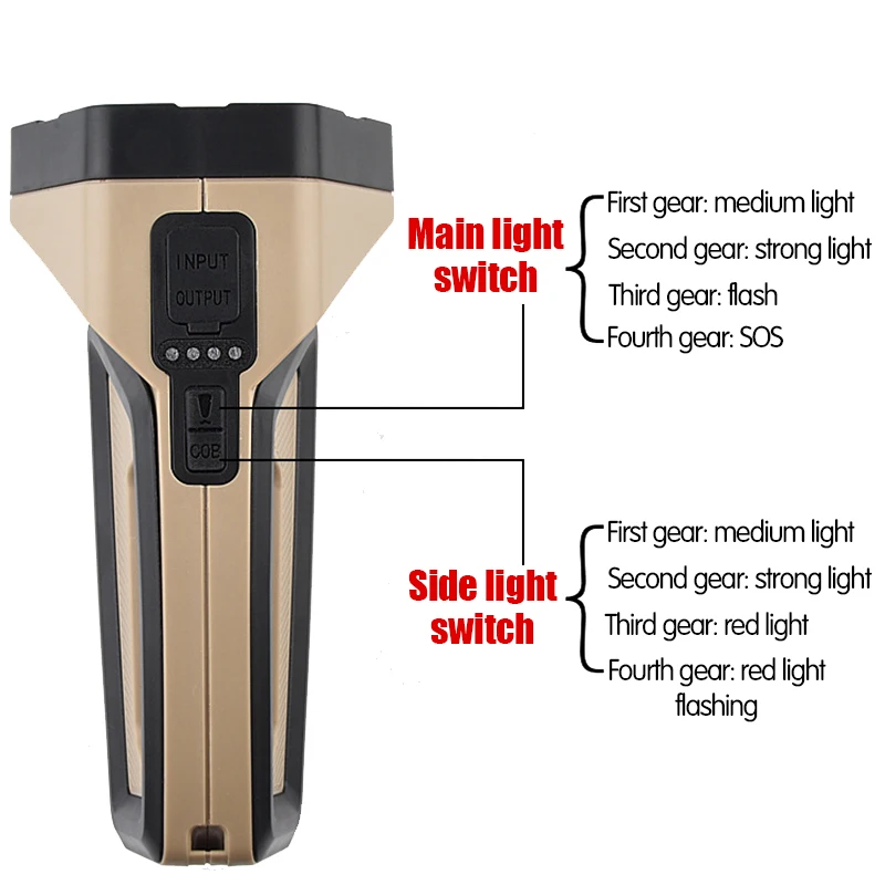New COB LED Spotlight 8 Mode High Power Portable Spotlight USB Rechargeable Outdoor Waterproof Hunting Spotlight Camping Lamp
New COB LED Spotlight 8 Mode High Power Portable Spotlight USB Rechargeable Outdoor Waterproof Hunting Spotlight Camping Lamp