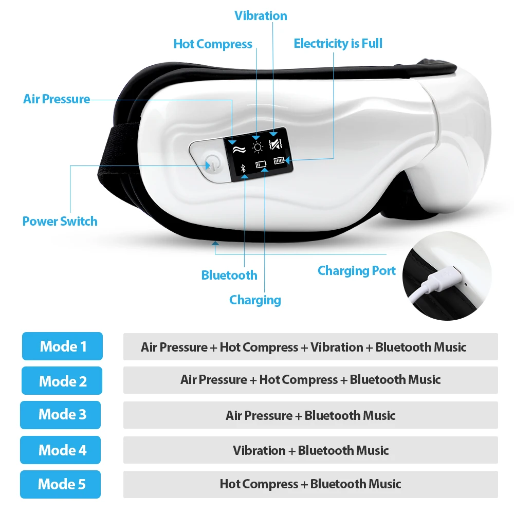 Smart USB Rechargeable Electric Eye Massager Air Pressure Hot Compress Vibration Massage Music Eyes Massage Care Tool
Smart USB Rechargeable Electric Eye Massager Air Pressure Hot Compress Vibration Massage Music Eyes Massage Care Tool