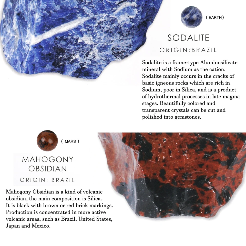 Eight Planets Natural Gemstones Stones Universe Yoga Chakra Galaxy Solar System Planet Ornaments Natural Crystal Ore Specimens
Eight Planets Natural Gemstones Stones Universe Yoga Chakra Galaxy Solar System Planet Ornaments Natural Crystal Ore Specimens
