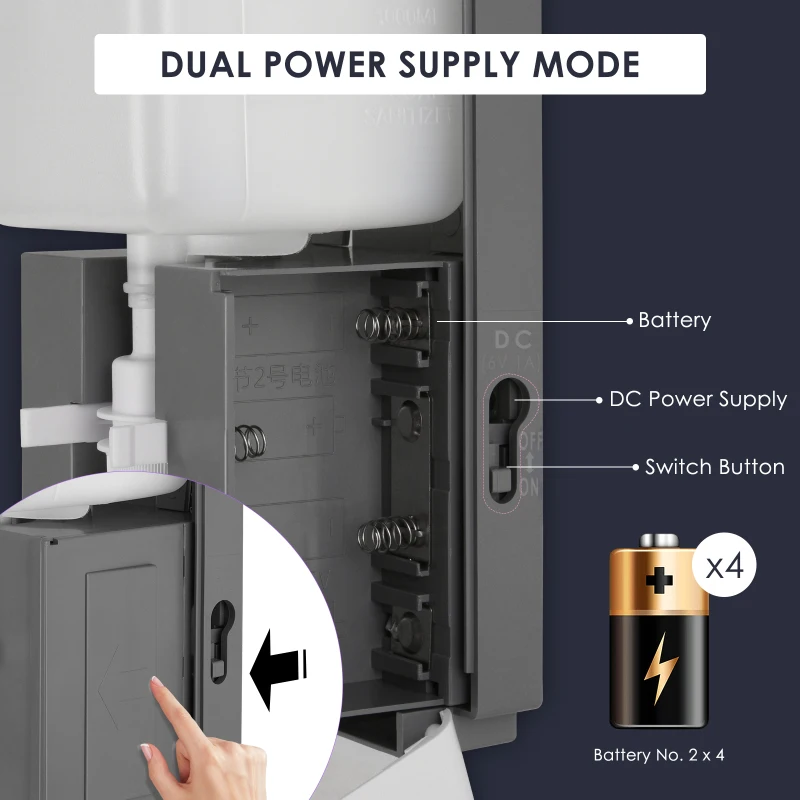 Automatic Sensor Induction Disinfection Machine Hand Cleaner Wall-Mounted Alcohol Mist Spray 1000ML Bathroom Touchless Machine
Automatic Sensor Induction Disinfection Machine Hand Cleaner Wall-Mounted Alcohol Mist Spray 1000ML Bathroom Touchless Machine