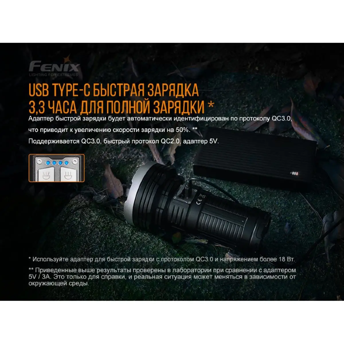 Фонарь LR40R Fenix | Освещение
