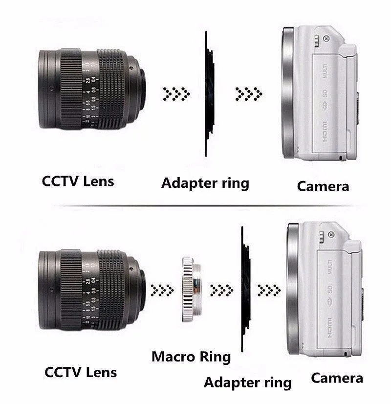 Серебристая Фуцзянь 35 мм F1.7 CCTV объектив с креплением + макрокольцо для Panasonic Micro 4/3