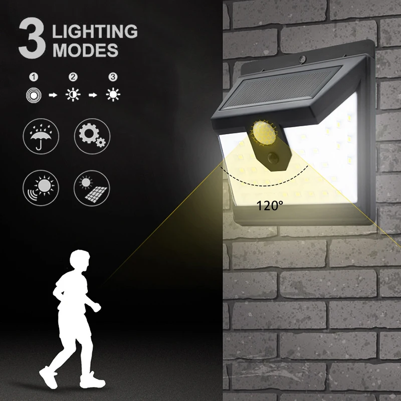 3 Mode Waterproof 40 LED Solar Motion Sensor Lights Outdoor Sunlight Solar Powered Street Wall Lamp For Garden Decoration
3 Mode Waterproof 40 LED Solar Motion Sensor Lights Outdoor Sunlight Solar Powered Street Wall Lamp For Garden Decoration