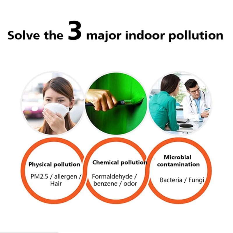Air Purifier Filter Portable USB Air Cleaner Deodorizer Home Bedroom Eliminate Allergens Smoke Dust Formaldehyde Pollen Odor
Air Purifier Filter Portable USB Air Cleaner Deodorizer Home Bedroom Eliminate Allergens Smoke Dust Formaldehyde Pollen Odor