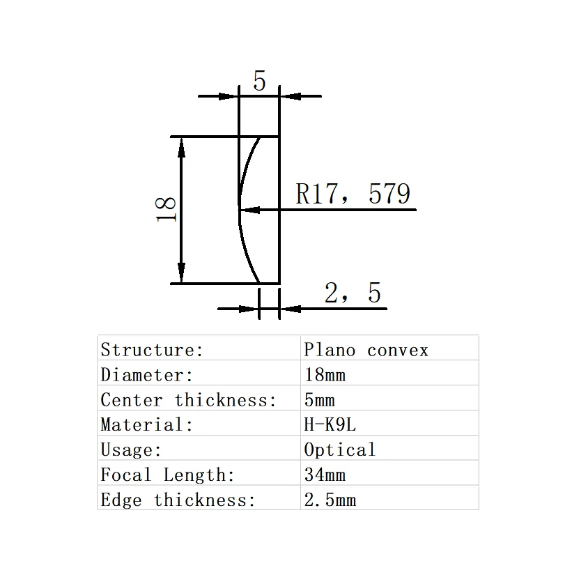 Plano Convex Lens Diameter 18mm Focal Length 34mm H-K9L Glass Lens Optical Glass Optical Lens
Plano Convex Lens Diameter 18mm Focal Length 34mm H-K9L Glass Lens Optical Glass Optical Lens