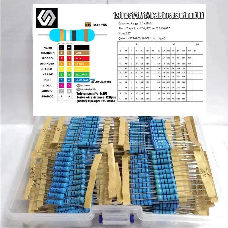 1270PCS 1/2W 0.5W 1% 1R~1M Ohm 127values metal film resistor Assortment Kit high quality
1270PCS 1/2W 0.5W 1% 1R~1M Ohm 127values metal film resistor Assortment Kit high quality