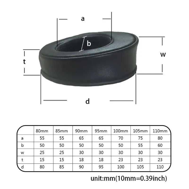 2 Pcs Replacement Bevel Earpads Thickening Ear Cushions Universal Headset Breathable Ear Pads Leather Memory Foam Cover
2 Pcs Replacement Bevel Earpads Thickening Ear Cushions Universal Headset Breathable Ear Pads Leather Memory Foam Cover