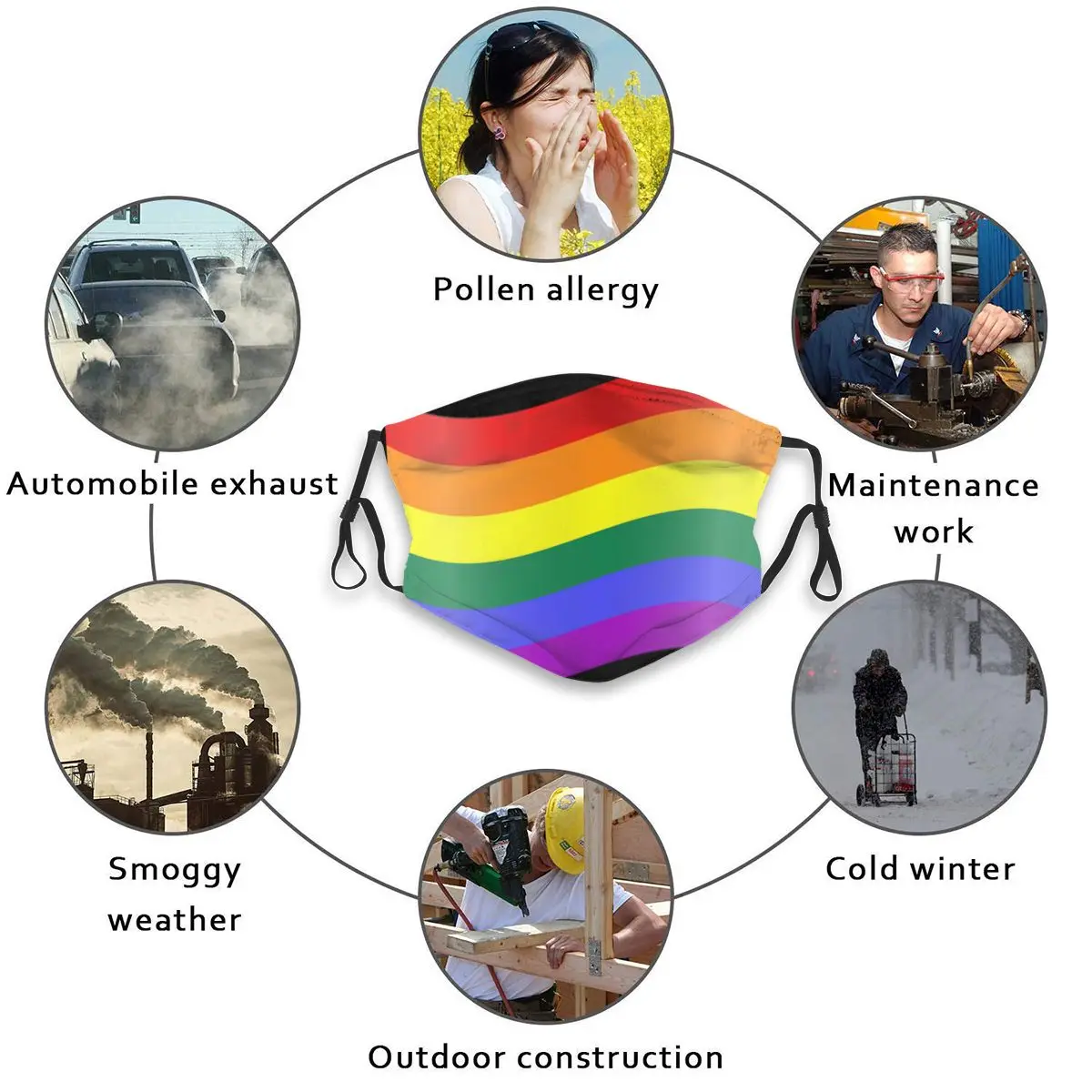 Anti Haze Mask Anti-Dust Mouth Face Mask Protective Pride Rainbow BLGT Flag Cover Masks Reusable Breathable
Anti Haze Mask Anti-Dust Mouth Face Mask Protective Pride Rainbow BLGT Flag Cover Masks Reusable Breathable