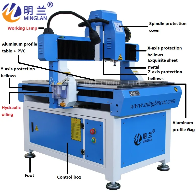 Высокое качество малый atc cnc маршрутизатор авто инструмент changer 3D скульптура