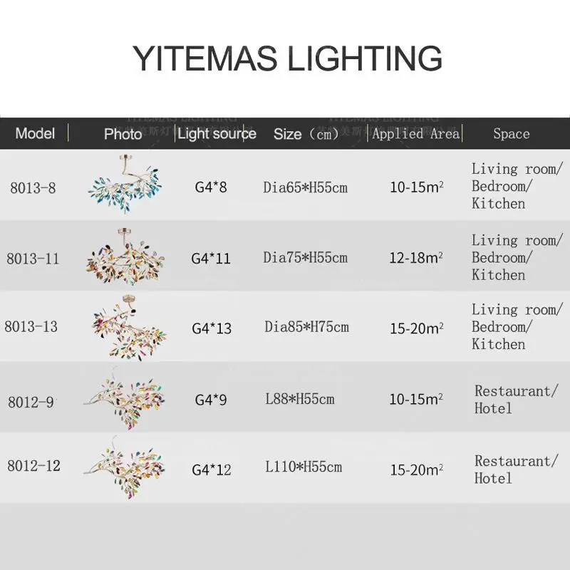 LED Agate Chandelier Lighting with Bulb Included Nordic Kitchen Chandelier Hot Gold Luxury Tree Branch Chandelier Modern Bedroom 
LED Agate Chandelier Lighting with Bulb Included Nordic Kitchen Chandelier Hot Gold Luxury Tree Branch Chandelier Modern Bedroom