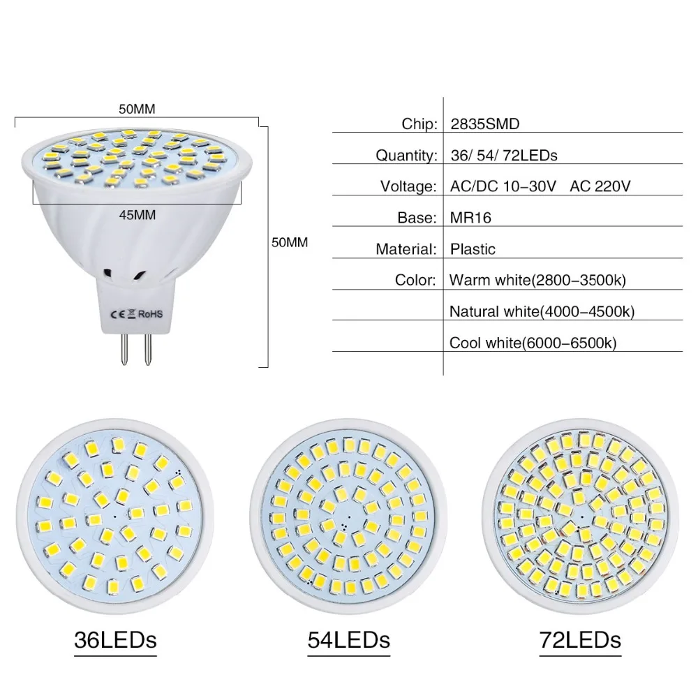 MR16 LEDs Lamp LED Halogen Light Bulbs AC/DC12V-24V AC110V/AC220V Spotlight LED Bulb Warm Cold White Lamp Replace Lights D30
MR16 LEDs Lamp LED Halogen Light Bulbs AC/DC12V-24V AC110V/AC220V Spotlight LED Bulb Warm Cold White Lamp Replace Lights D30